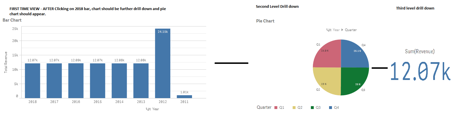 DrillDown Data.png